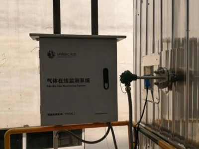 VOC在线监控